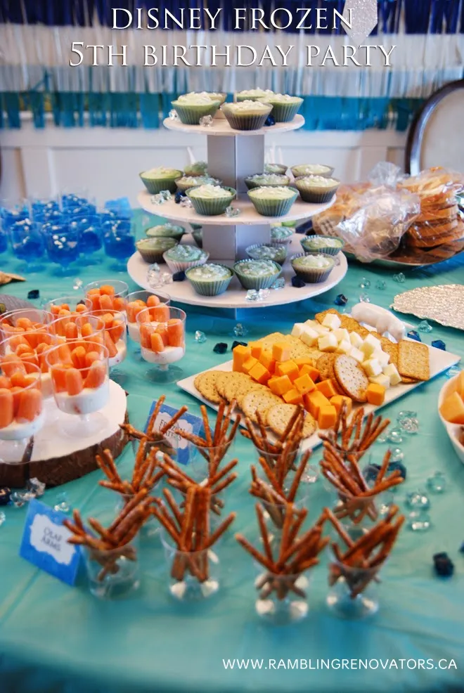 Fiesta Frozen para bambini: 15 Ideas y Actividades Increíbles en 2026: decoración y actividades para la fiesta